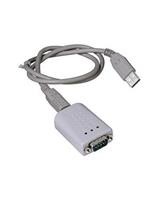 RP128ECON00A CONVER.USB/RS232 X CENTRALI PROSYS