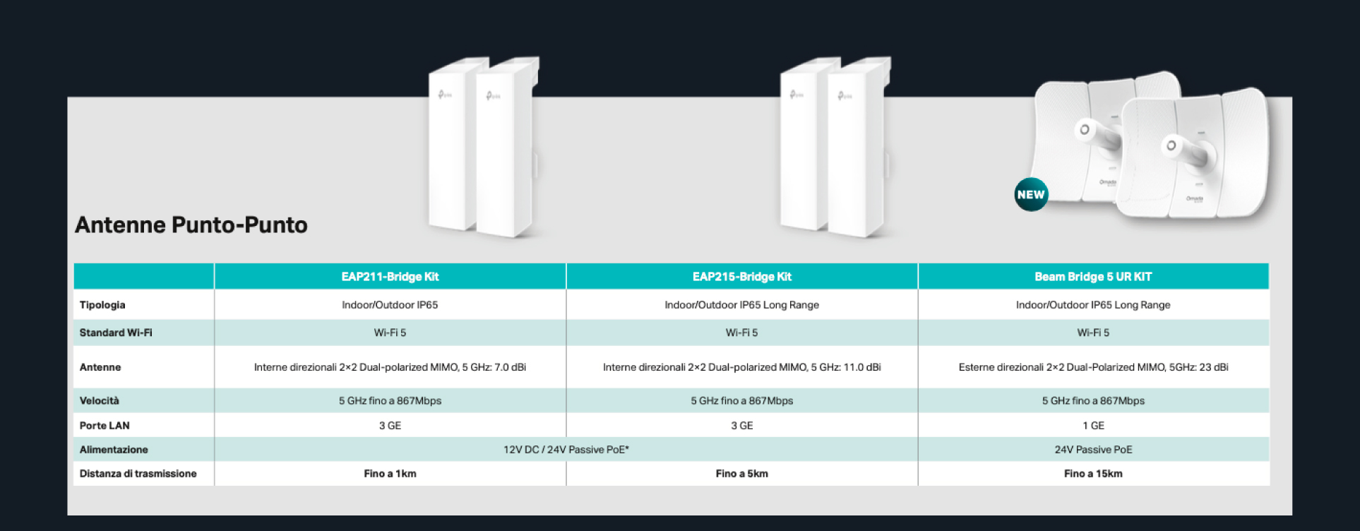 ev-charger-d-volt-dahua_2_7